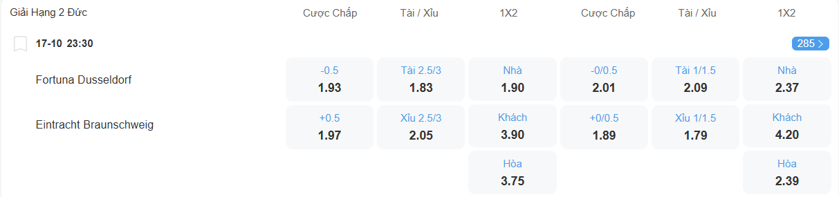 nhan-dinh-soi-keo-fortuna-dusseldorf-vs-braunschweig-luc-23h30-ngay-17-10-2025-2