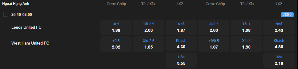 nhan-dinh-soi-keo-leeds-united-vs-west-ham-united-luc-02h00-ngay-25-10-2025-2