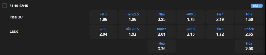 nhan-dinh-soi-keo-pisa-vs-lazio-luc-02h45-ngay-31-10-2025-2