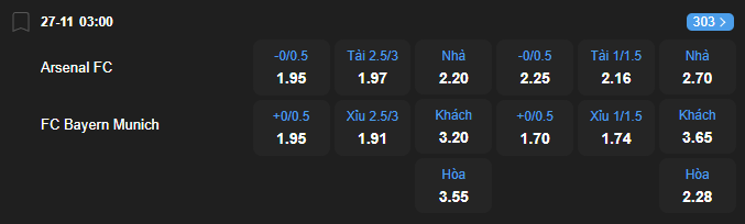 nhan-dinh-soi-keo-arsenal-vs-bayern-munich-luc-03h00-ngay-27-11-2025-2