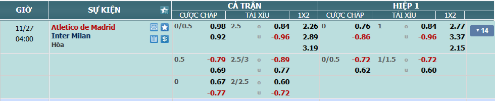 nhan-dinh-soi-keo-atletico-madrid-vs-inter-luc-03h00-ngay-27-11-2025-2