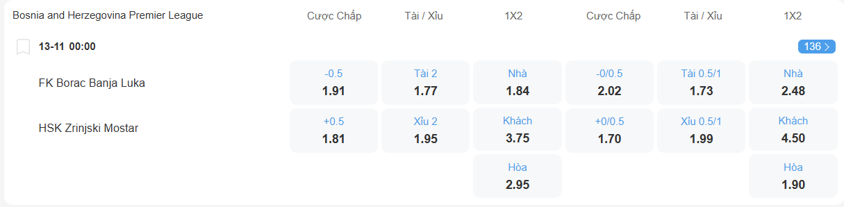 Tỉ lệ kèo Borac vs Zrinjski nhan-dinh-soi-keo-borac-vs-zrinjski-luc-00h00-ngay-13-11-2025-2