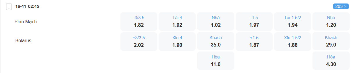 nhan-dinh-soi-keo-dan-mach-vs-belarus-luc-02h45-ngay-16-11-2025-2