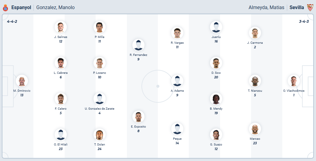 nhan-dinh-soi-keo-espanyol-vs-sevilla-luc-03h00-ngay-25-11-2025-3