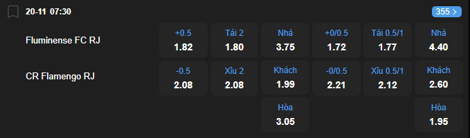 Tỷ lệ kèo Fluminense vs Flamengo nhan-dinh-soi-keo-fluminense-vs-flamengo-luc-07h30-ngay-20-11-2025-2