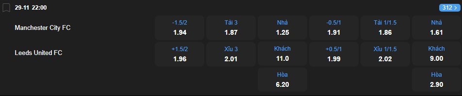 nhan-dinh-soi-keo-manchester-city-vs-leeds-united-luc-22h00-ngay-29-11-2025-2