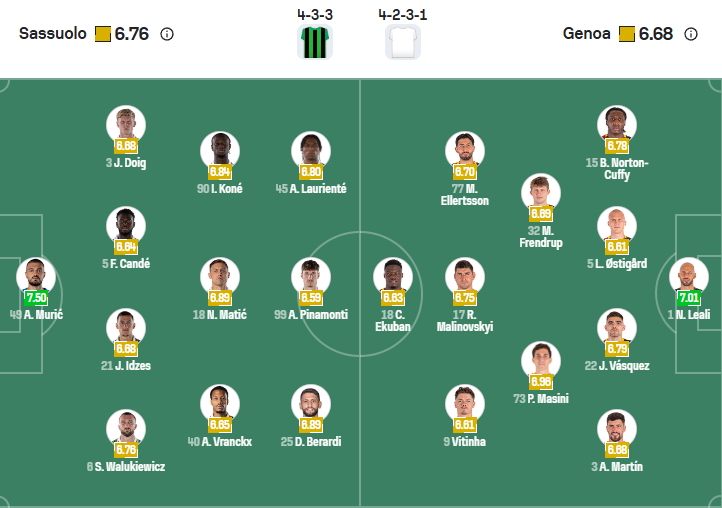 nhan-dinh-soi-keo-sassuolo-vs-genoa-luc-00h30-ngay-4-11-2025-3