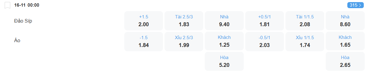 Tỉ lệ kèo Síp vs Áo nhan-dinh-soi-keo-sip-vs-ao-luc-00h00-ngay-16-11-2025-2